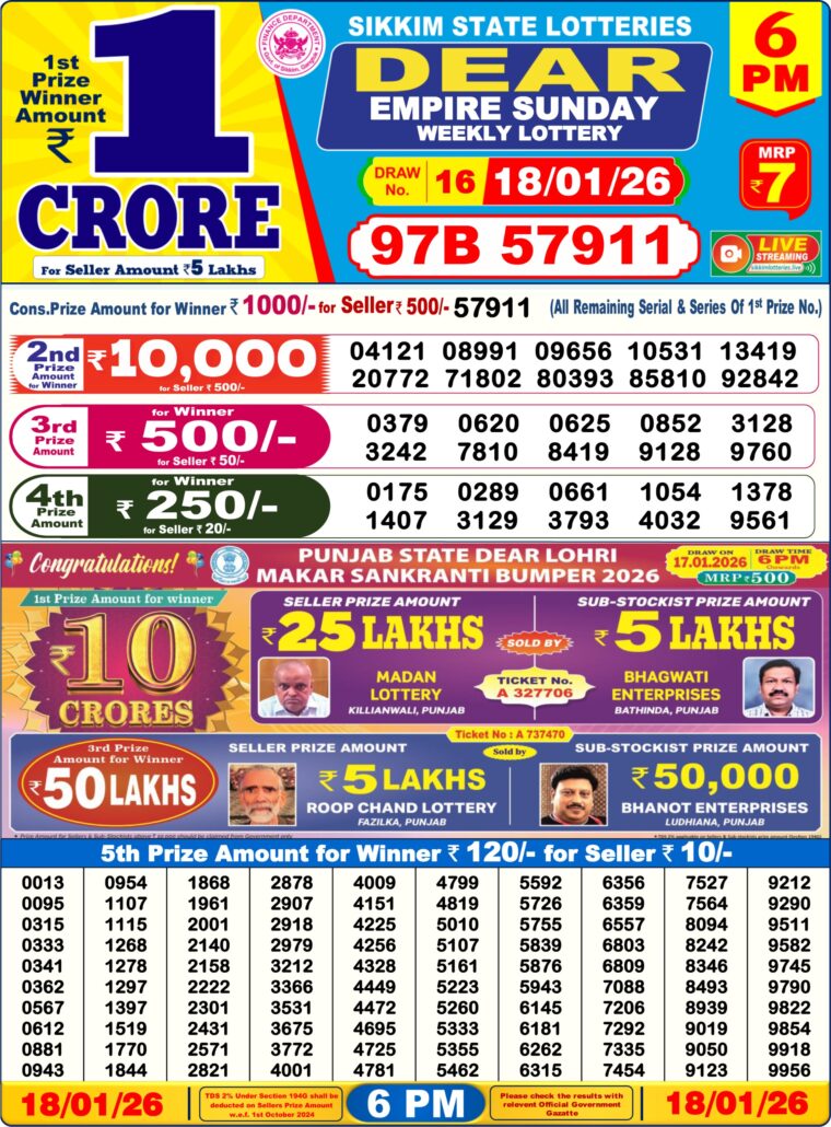 Lottery Sambad West Bengal 6 PM Result 18-01-2026