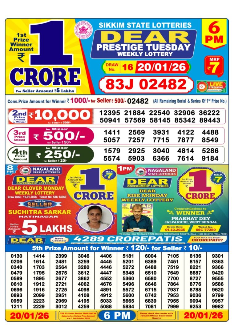 Lottery Sambad West Bengal 6 PM Result 20-01-2026