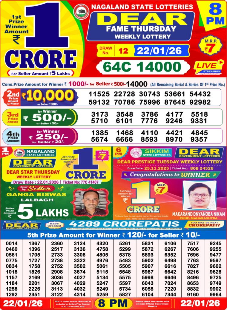 Lottery Sambad West Bengal 8 PM Result 22-01-2026