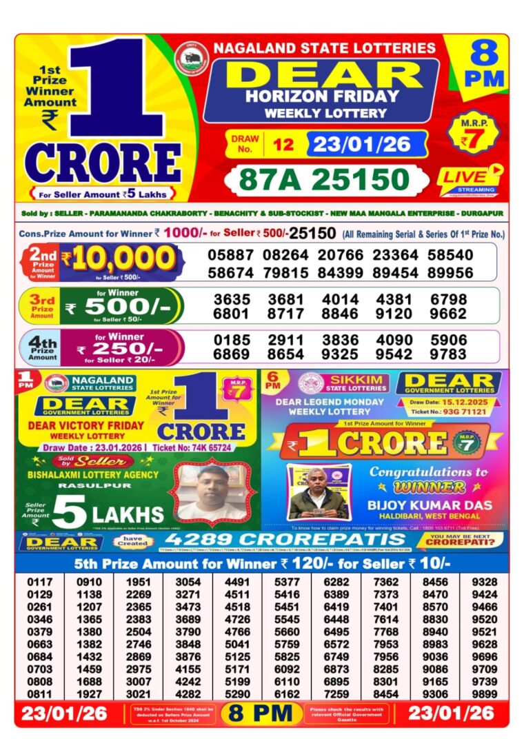 Lottery Sambad West Bengal 8 PM Result 23-01-2026