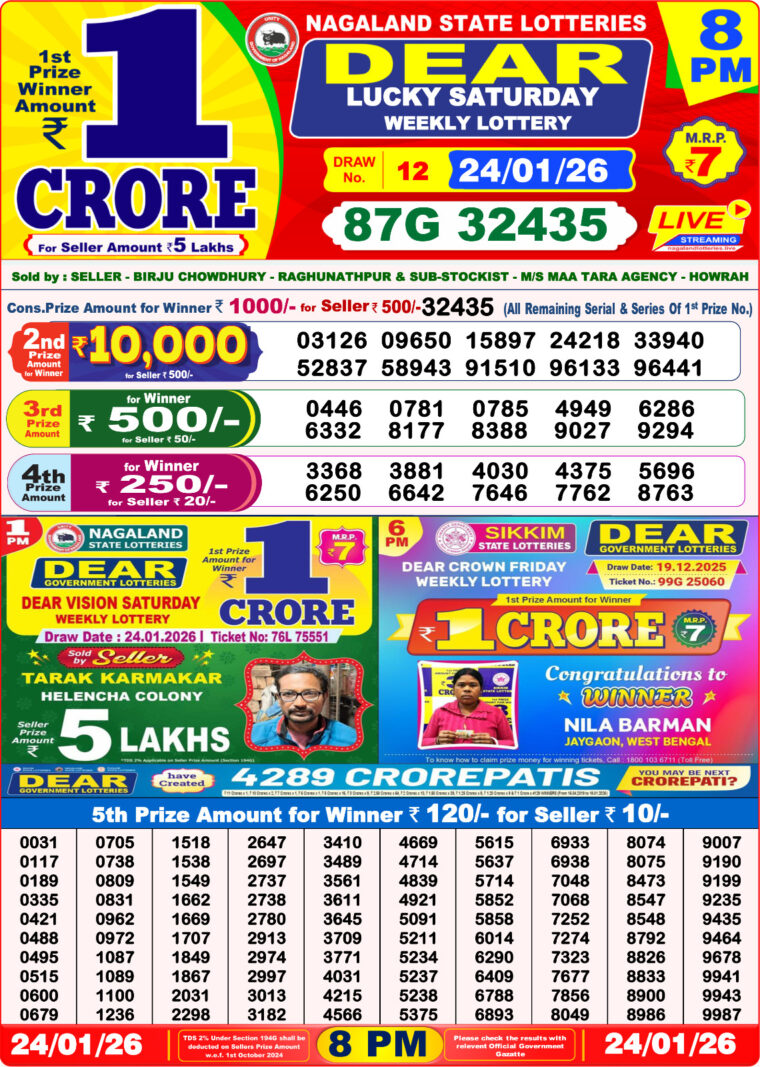 Lottery Sambad West Bengal 8 PM Result 24-01-2026
