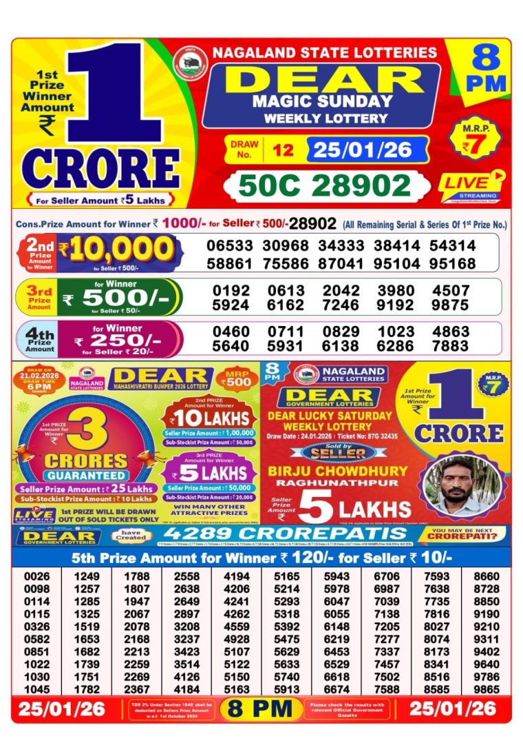Lottery Sambad West Bengal 8 PM Result 25-01-2026