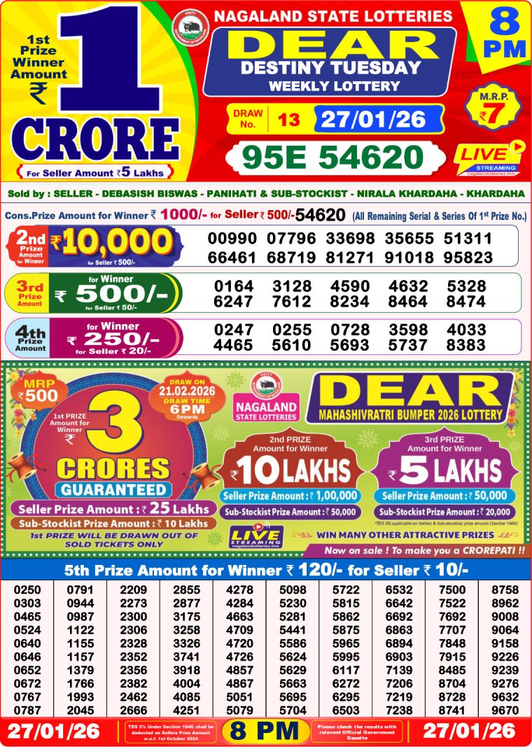 West Bengal Dear Lottery 8PM Result 27-01-2026