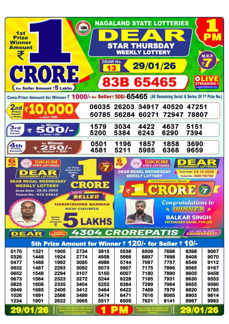 West Bengal Lottery Sambad 1PM Result 29-01-2026