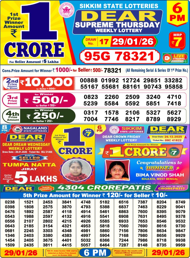 West Bengal Lottery Result 6PM 29-01-2026