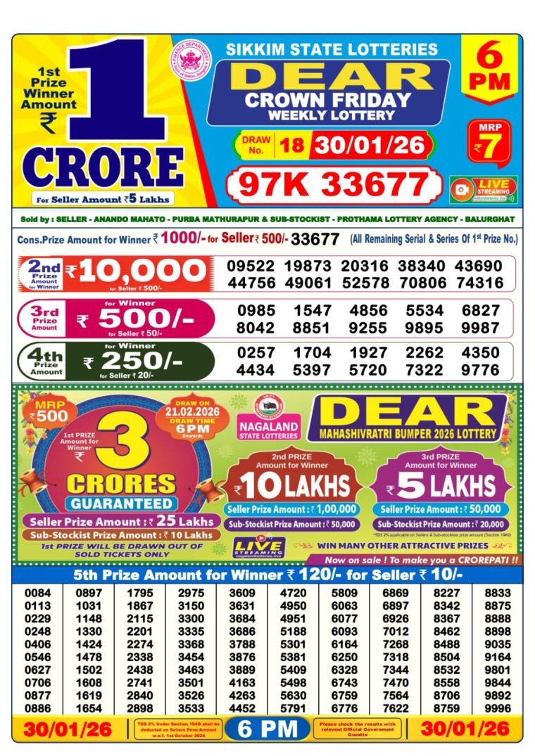 West Bengal Lottery Result 6PM 30-01-2026