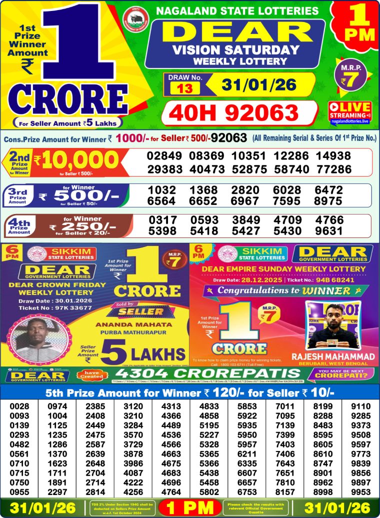 West Bengal Lottery Sambad 1PM Result 31-01-2026