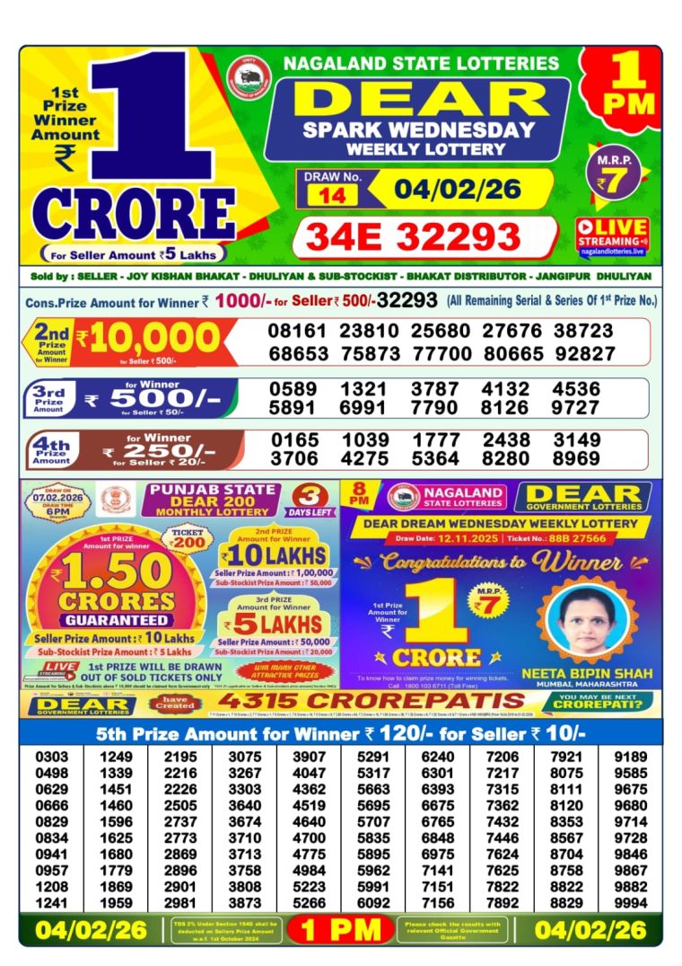 West Bengal Lottery Sambad 1PM Result 04-02-2026
