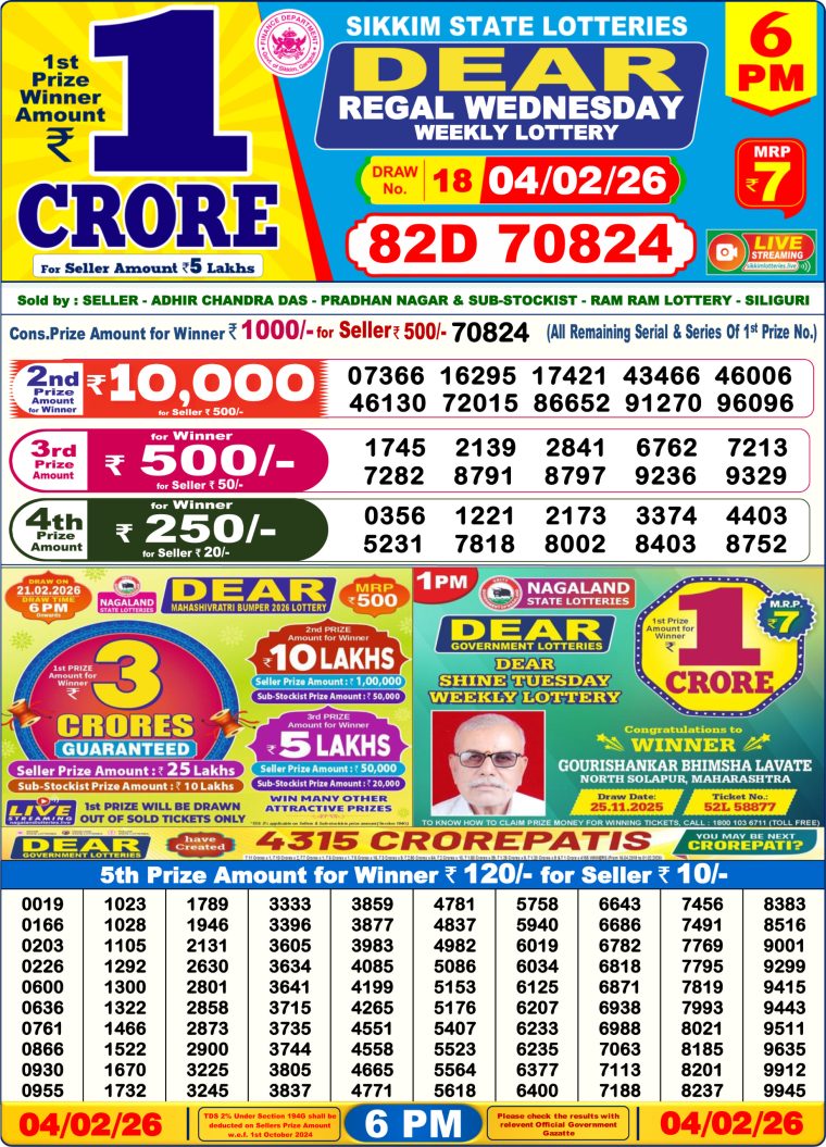 West Bengal Lottery Result 6PM 04-02-2026
