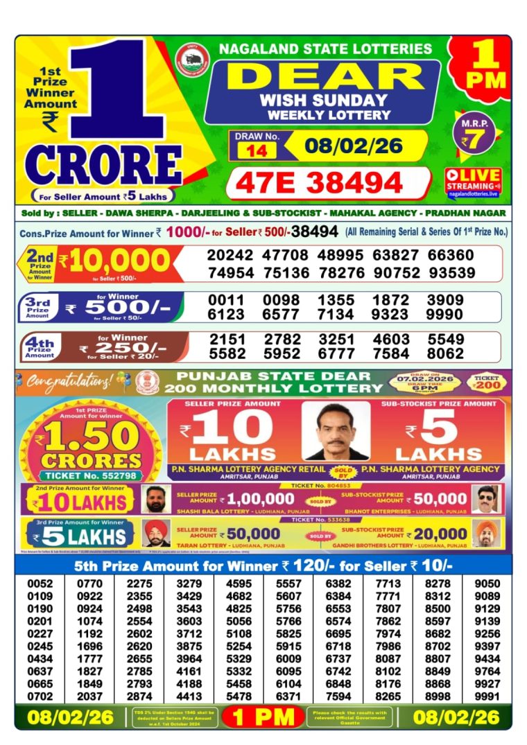 West Bengal Lottery Sambad 1PM Result 08-02-2026