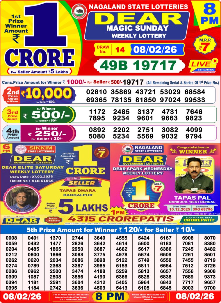 West Bengal Dear Lottery 8PM Result 08-02-2026