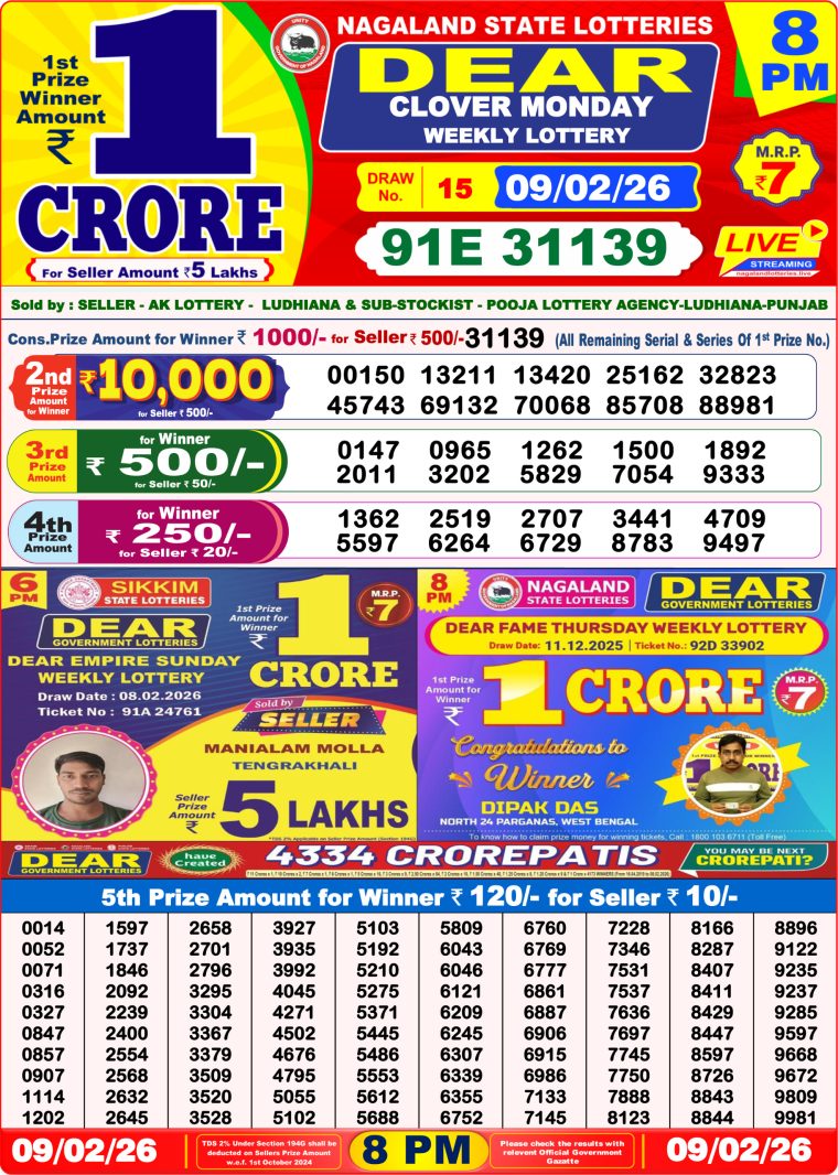 West Bengal Dear Lottery 8PM Result 09-02-2026