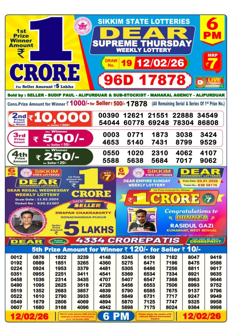 West Bengal Lottery Result 6PM 12-02-2026