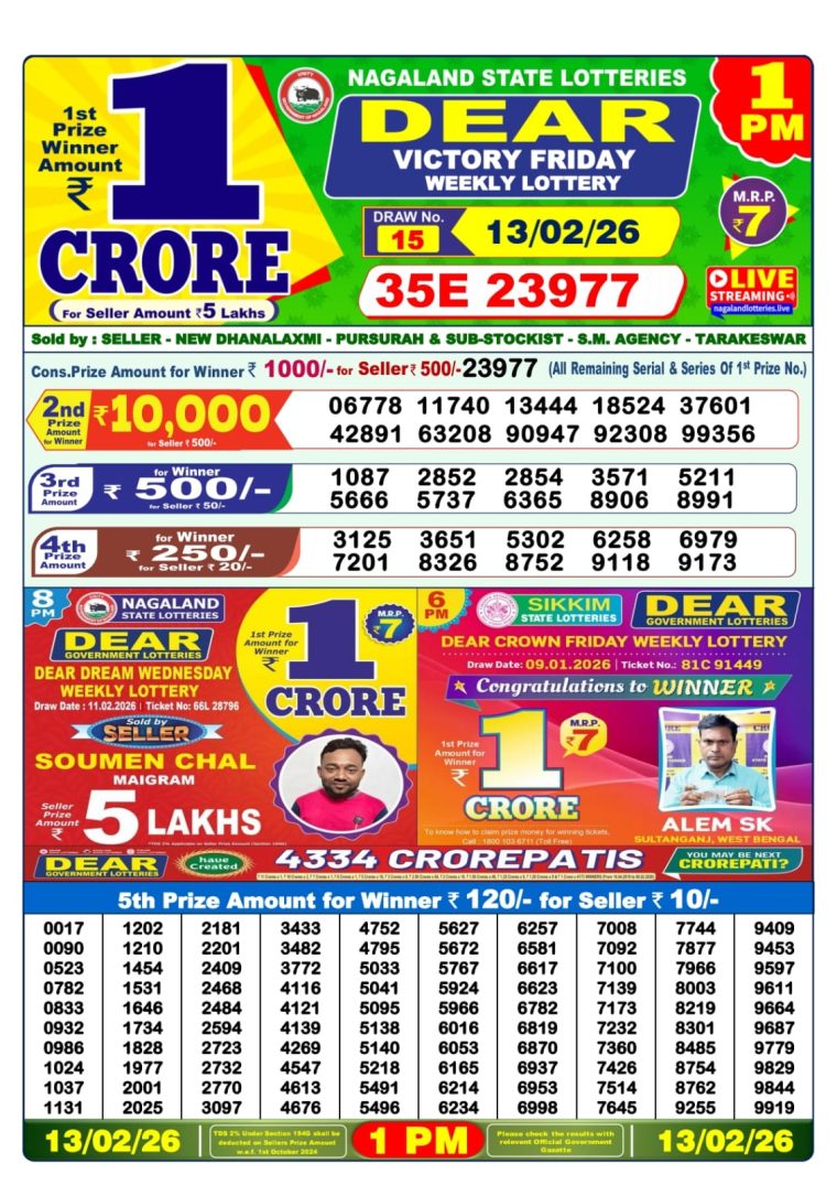West Bengal Lottery Sambad 1PM Result 13-02-2026