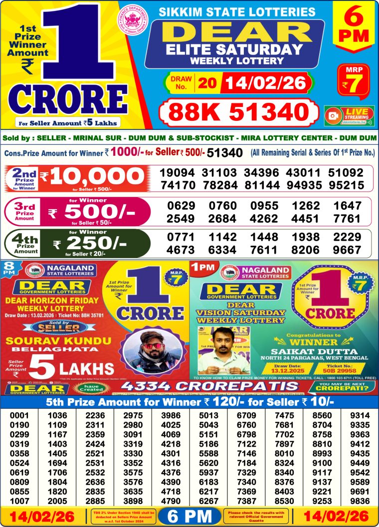 West Bengal Lottery Result 6PM 14-02-2026