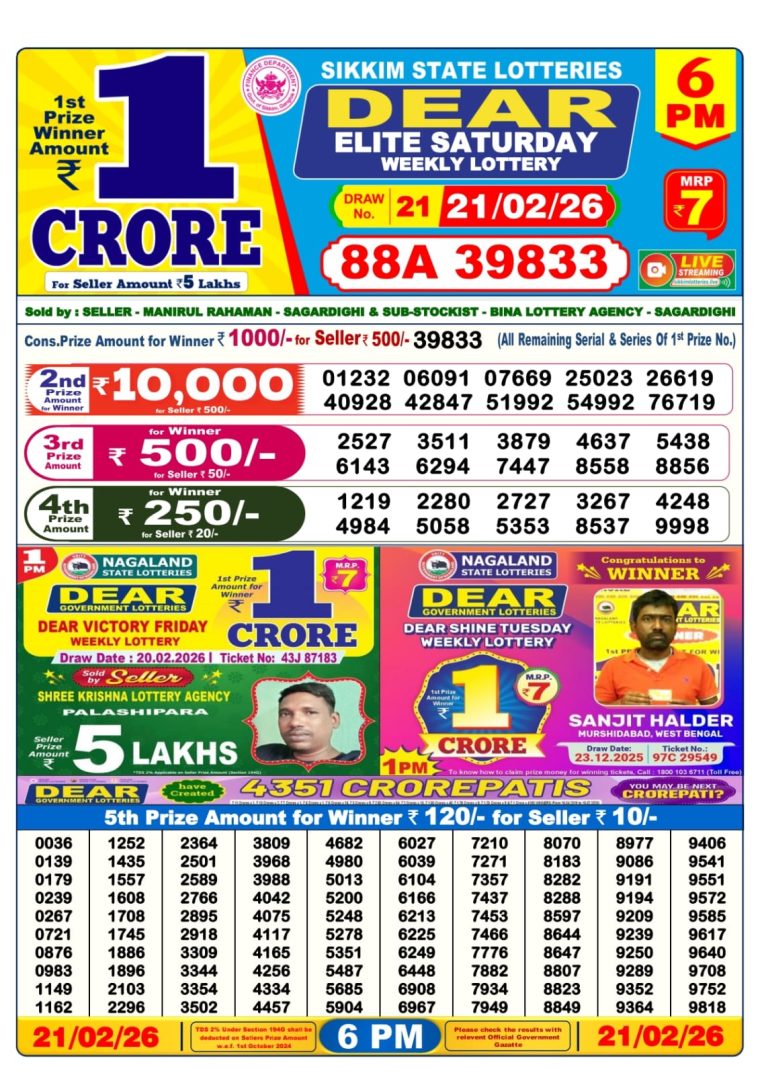 West Bengal Lottery Result 6PM 21-02-2026