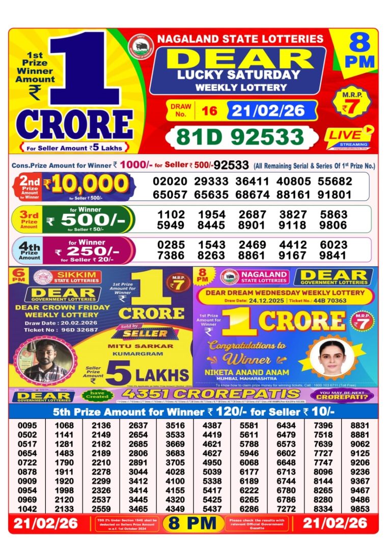 West Bengal Dear Lottery 8PM Result 21-02-2026