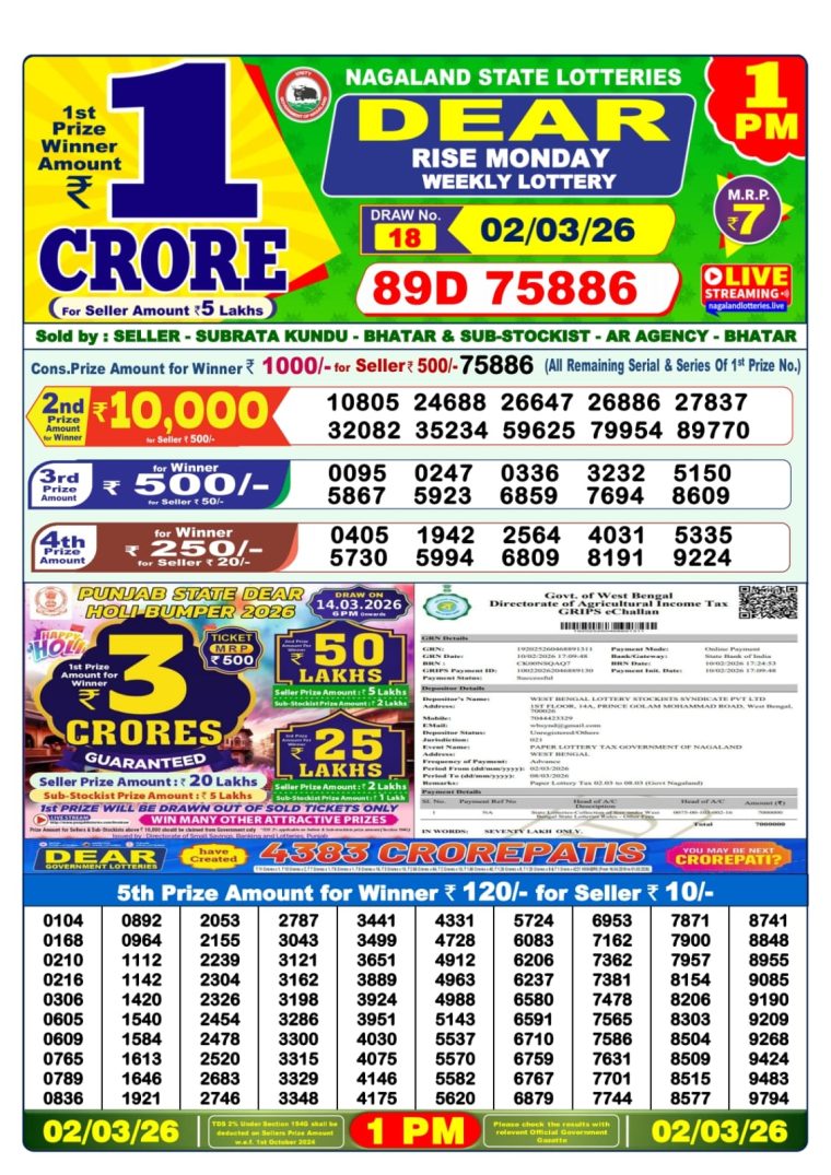 West Bengal Lottery Sambad 1PM Result 02-03-2026