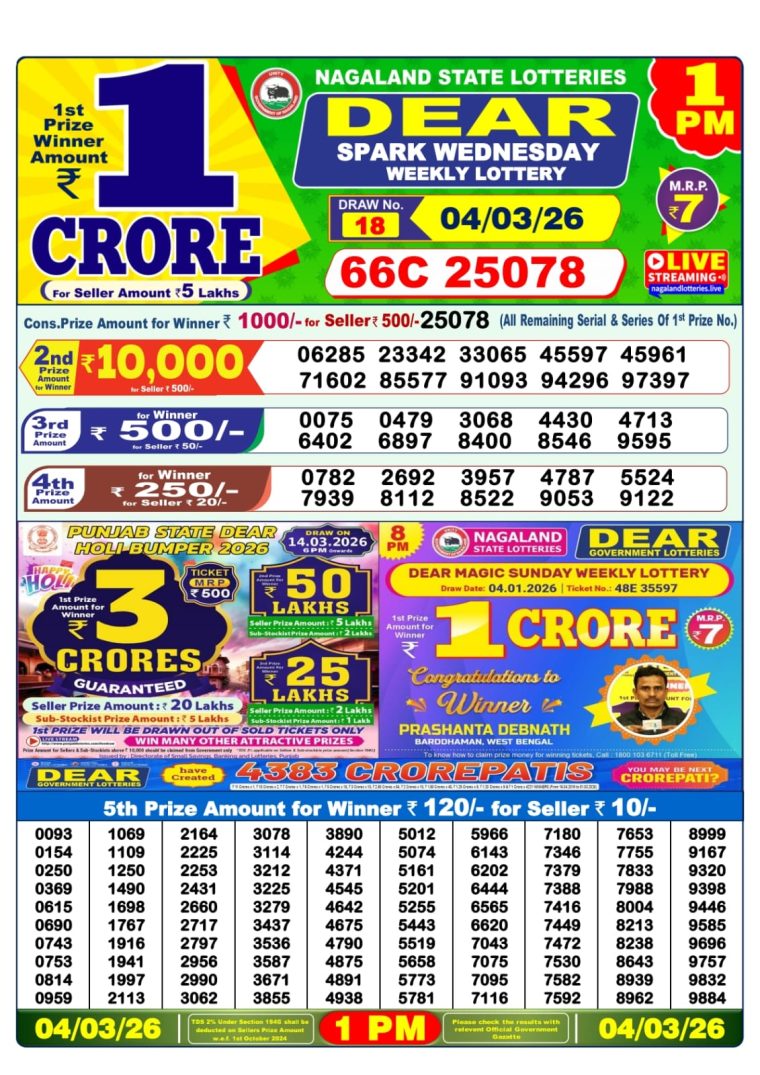 West Bengal Lottery Sambad 1PM Result 04-03-2026