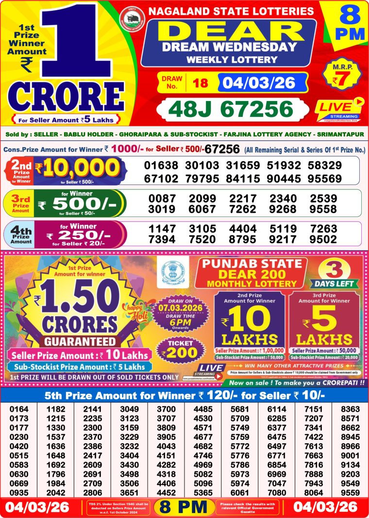 West Bengal Dear Lottery 8PM Result 04-03-2026