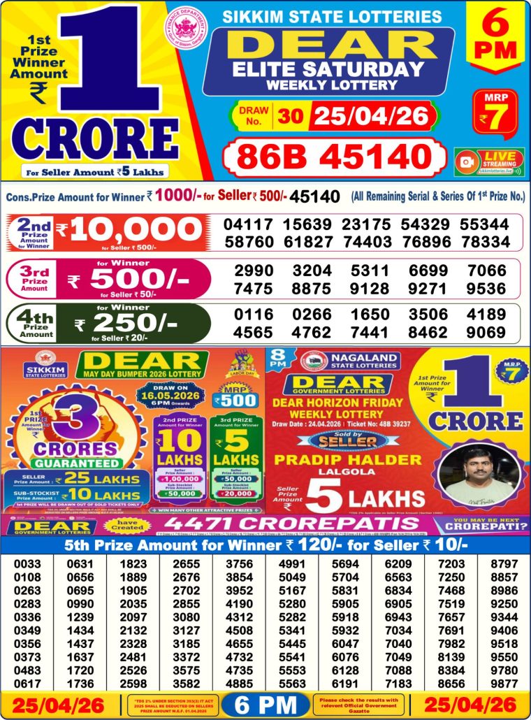 Lottery Result West Bengal 6PM 25-04-2026