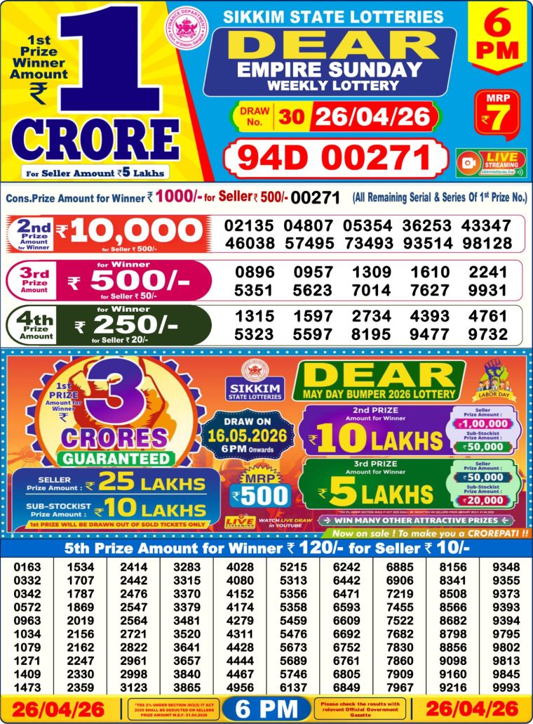 Lottery Result West Bengal 6PM 26-04-2026