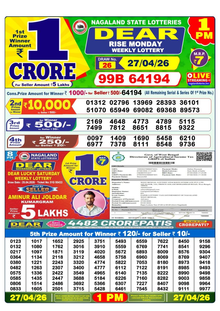 Lottery Sambad West Bengal 1PM Result 27-04-2026