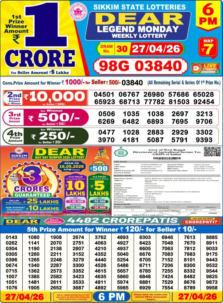Lottery Result West Bengal 6PM 27-04-2026