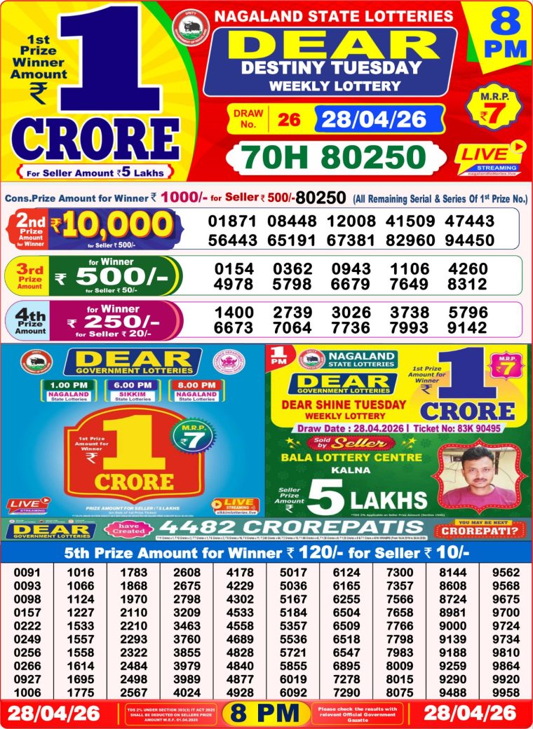 West Bengal Dear Lottery Result 8PM 28-04-2026