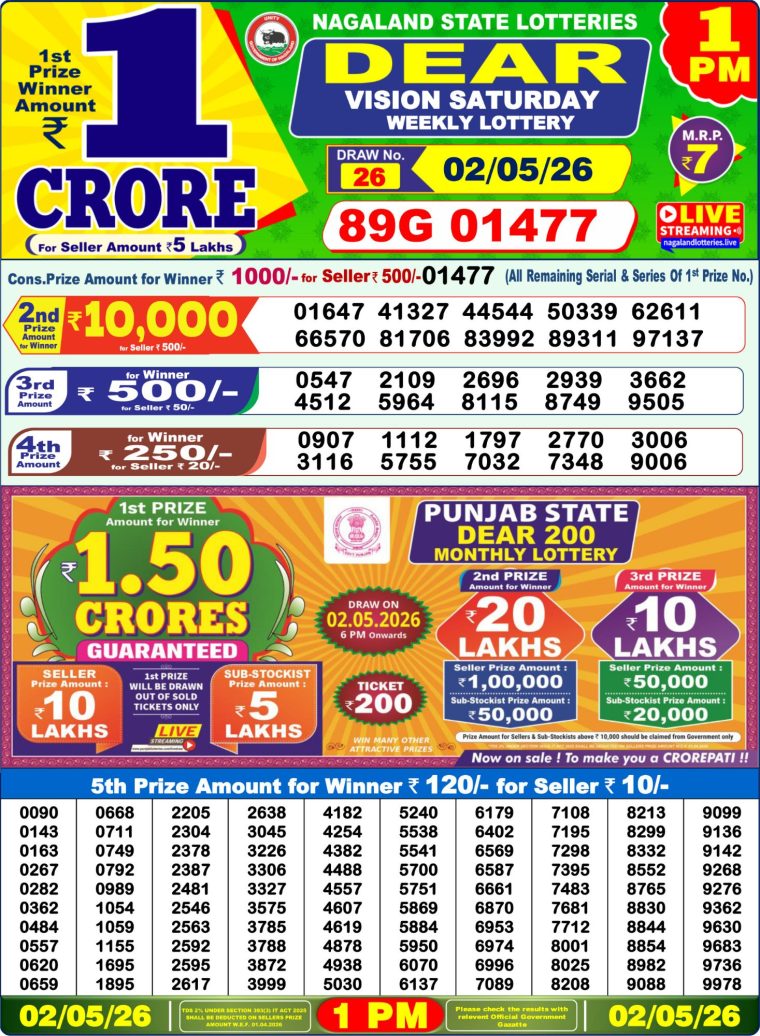 Lottery Sambad West Bengal 1PM Result 02-05-2026