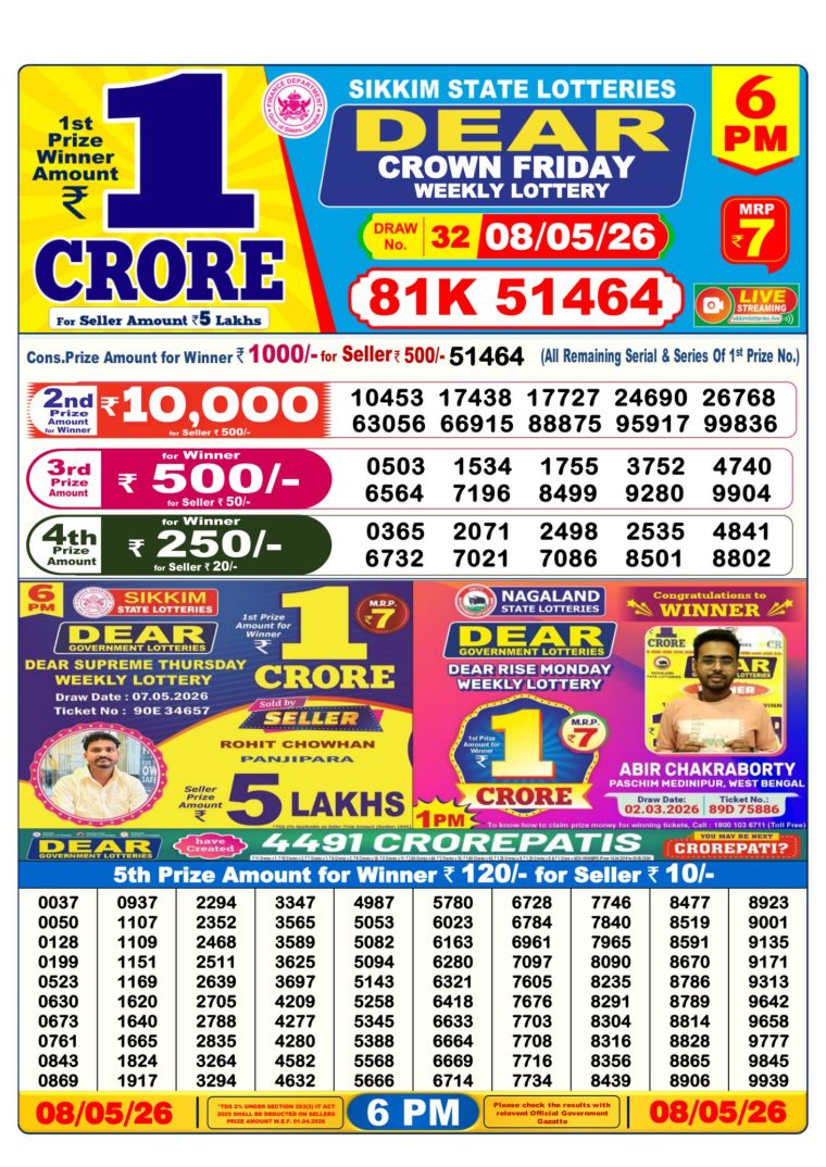 Lottery Result West Bengal 6PM 08-05-2026