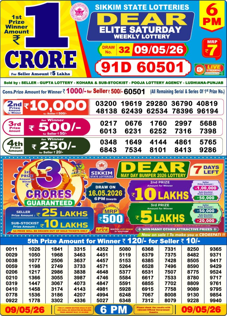 Lottery Result West Bengal 6PM 09-05-2026