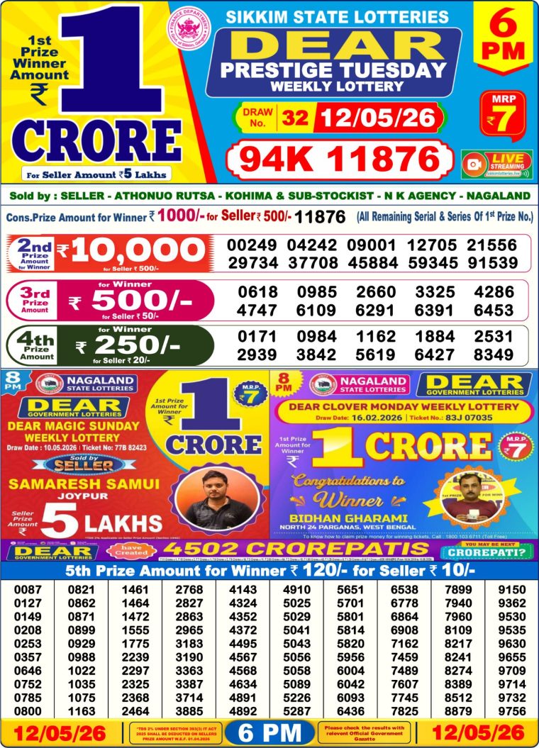 Lottery Result West Bengal 6PM 12-05-2026