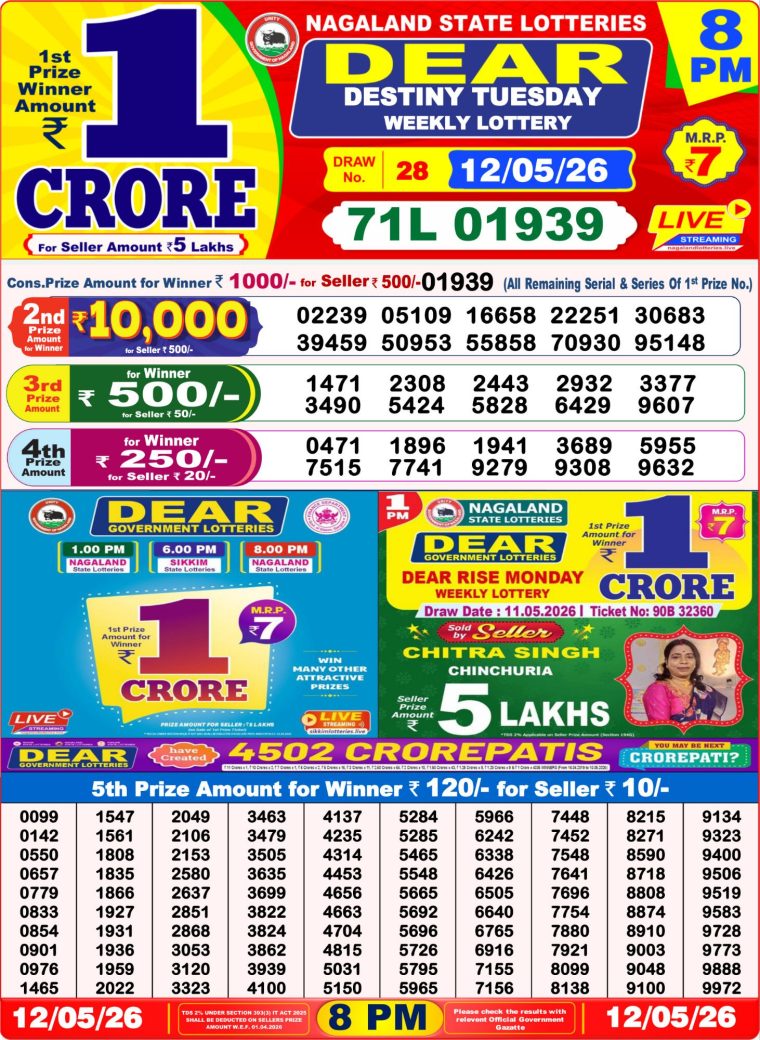 West Bengal Dear Lottery Result 8PM 12-05-2026