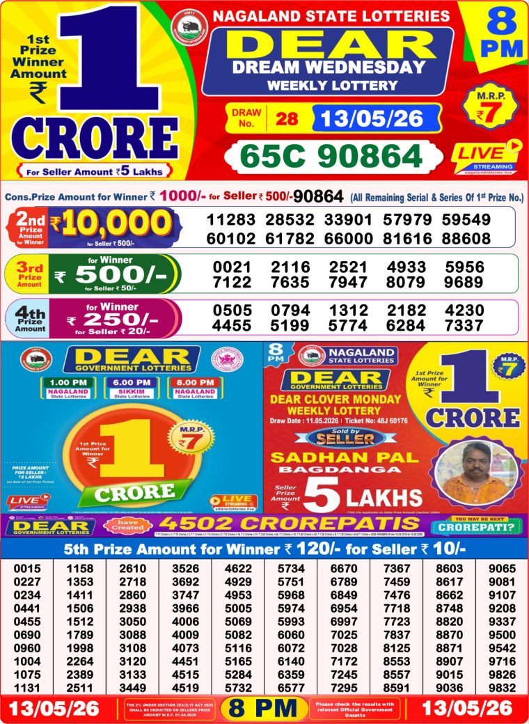 West Bengal Dear Lottery Result 8PM 13-05-2026