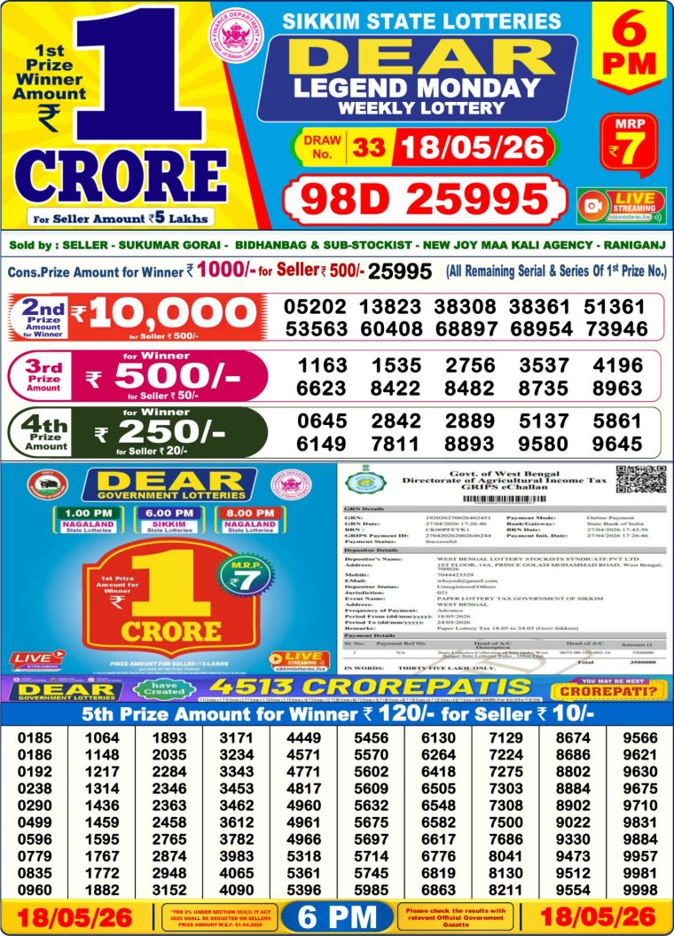 Lottery Result West Bengal 6PM 18-05-2026
