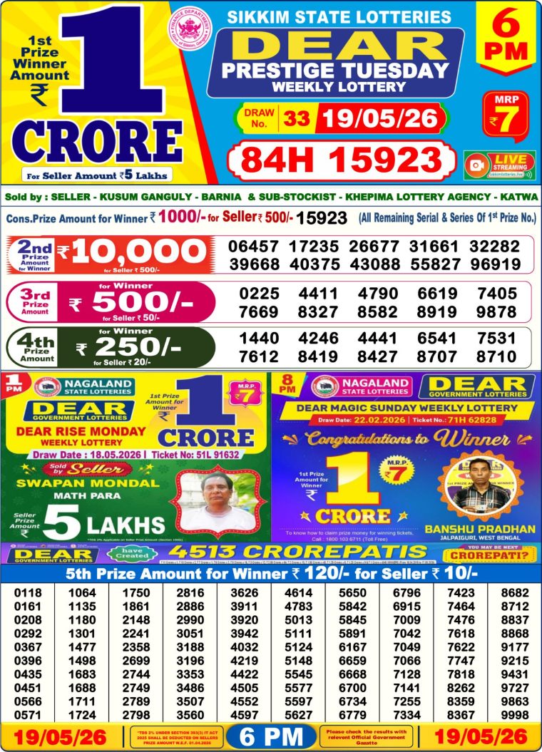 Lottery Result West Bengal 6PM 19-05-2026