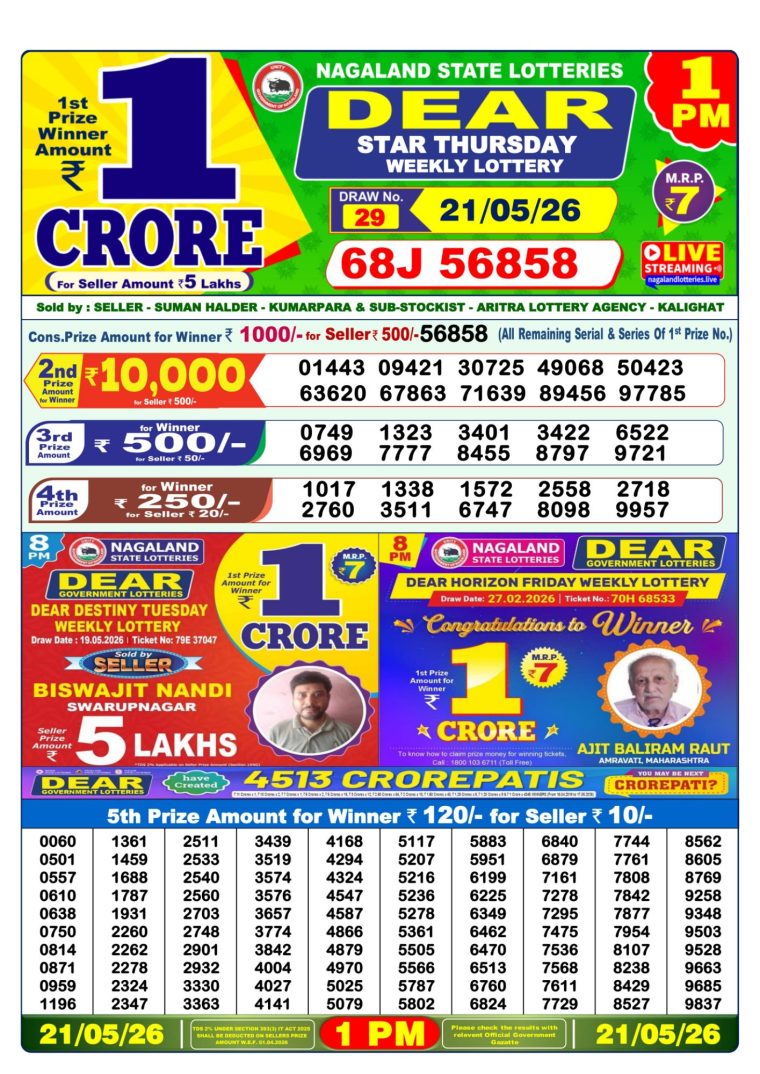 Lottery Sambad West Bengal 1PM Result 21-05-2026