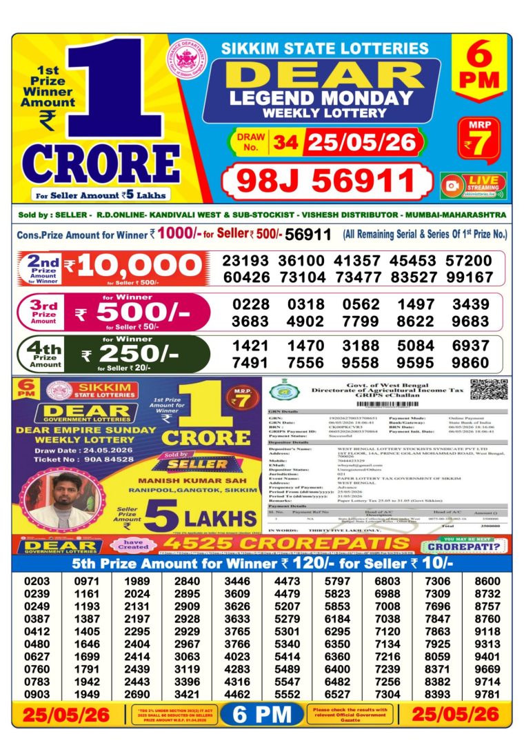 Lottery Result West Bengal 6PM 25-05-2026