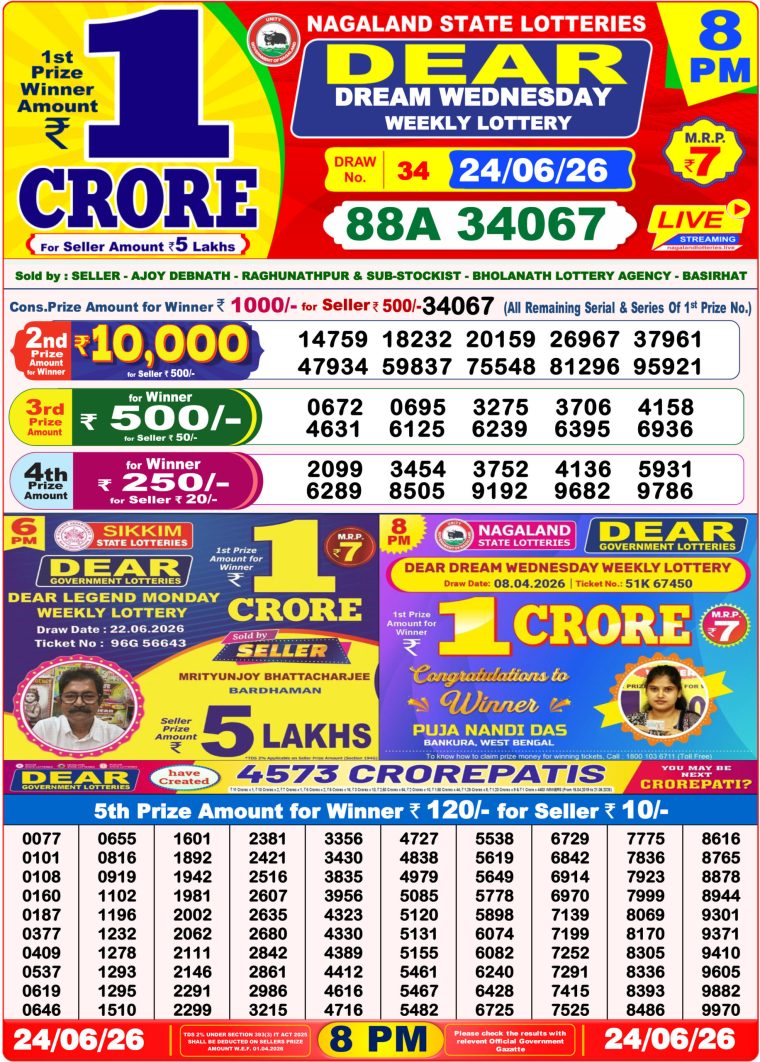 West Bengal Dear Lottery Result 8PM 24-06-2026