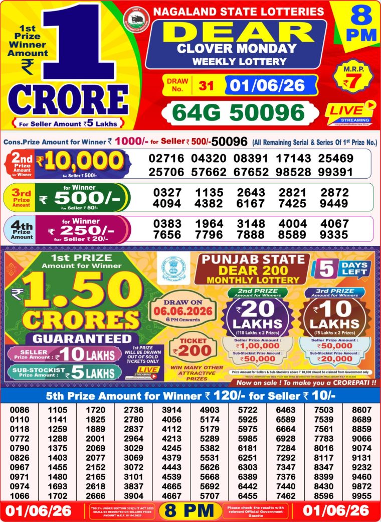 West Bengal Dear Lottery Result 8PM 01-06-2026