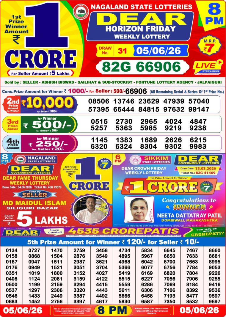 West Bengal Dear Lottery Result 8PM 05-06-2026