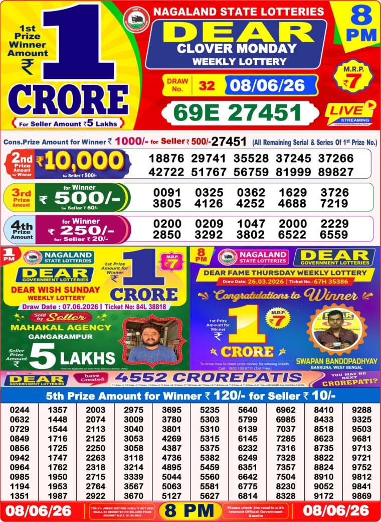 West Bengal Dear Lottery Result 8PM 08-06-2026
