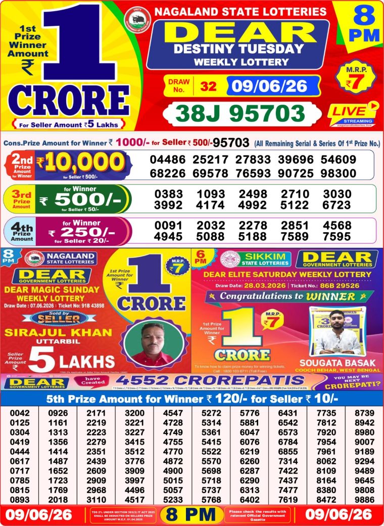 West Bengal Dear Lottery Result 8PM 09-06-2026