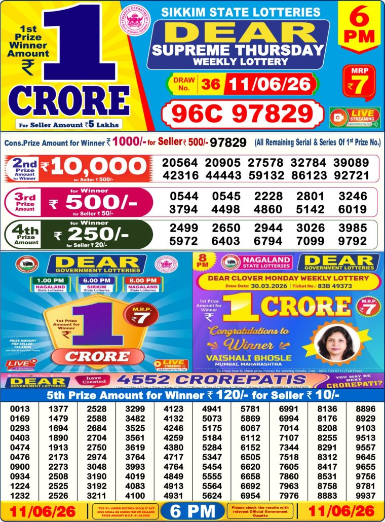 Lottery Result West Bengal 6PM 11-06-2026