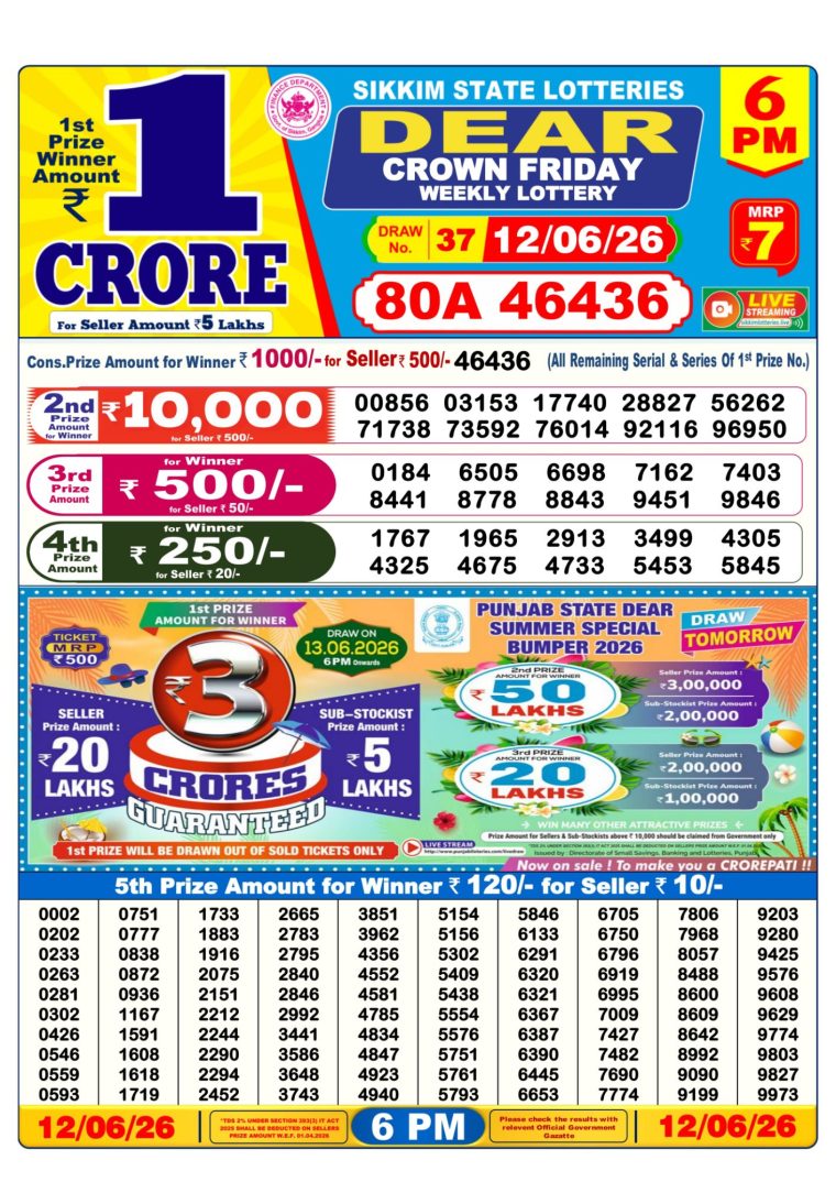 Lottery Result West Bengal 6PM 12-06-2026