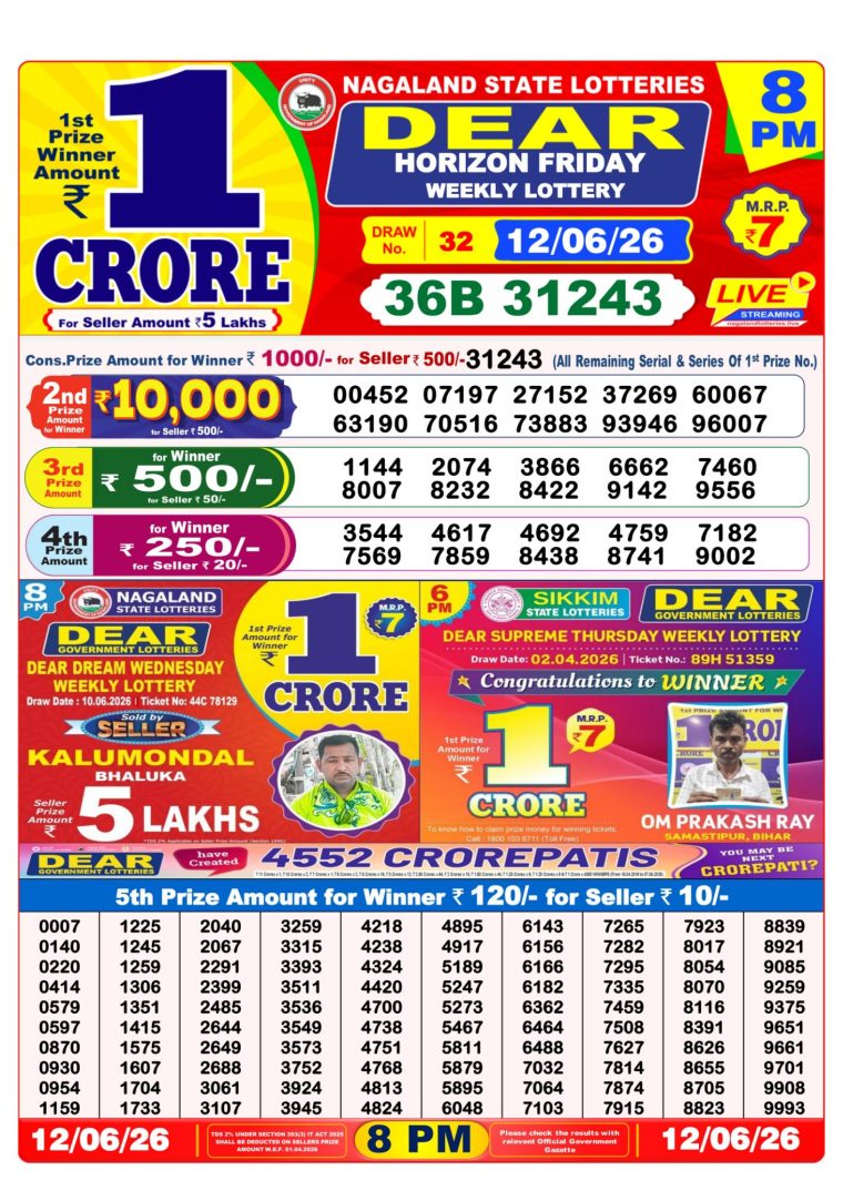 West Bengal Dear Lottery Result 8PM 12-06-2026