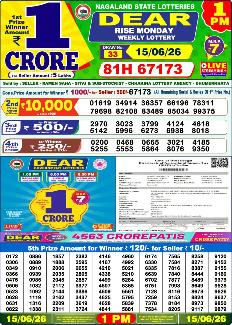 Lottery Sambad West Bengal 1PM Result 15-06-2026