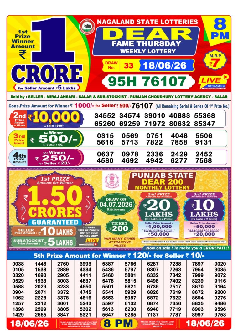 West Bengal Dear Lottery Result 8PM 18-06-2026