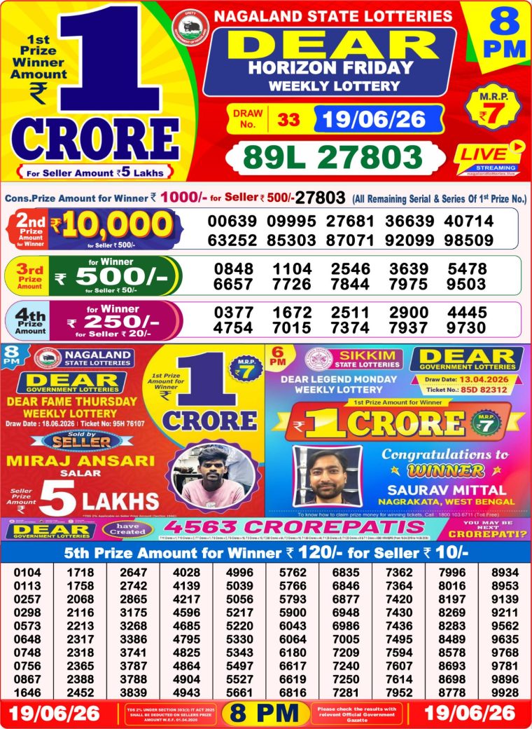 West Bengal Dear Lottery Result 8PM 19-06-2026